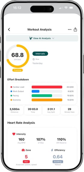 The Watta app showing a logged erg piece — split, rate, distance and time read from a PM5 screen.